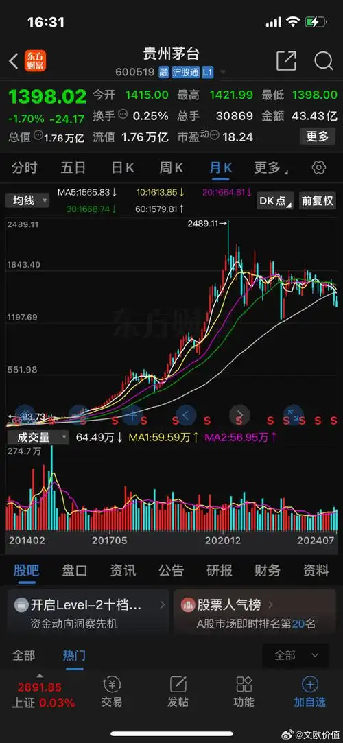 XKLIM选手低迷背后：一线AD集体哑火，FPS枪械数据揭示版本真相